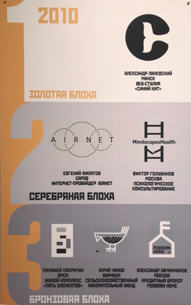 Золотая блоха 2010