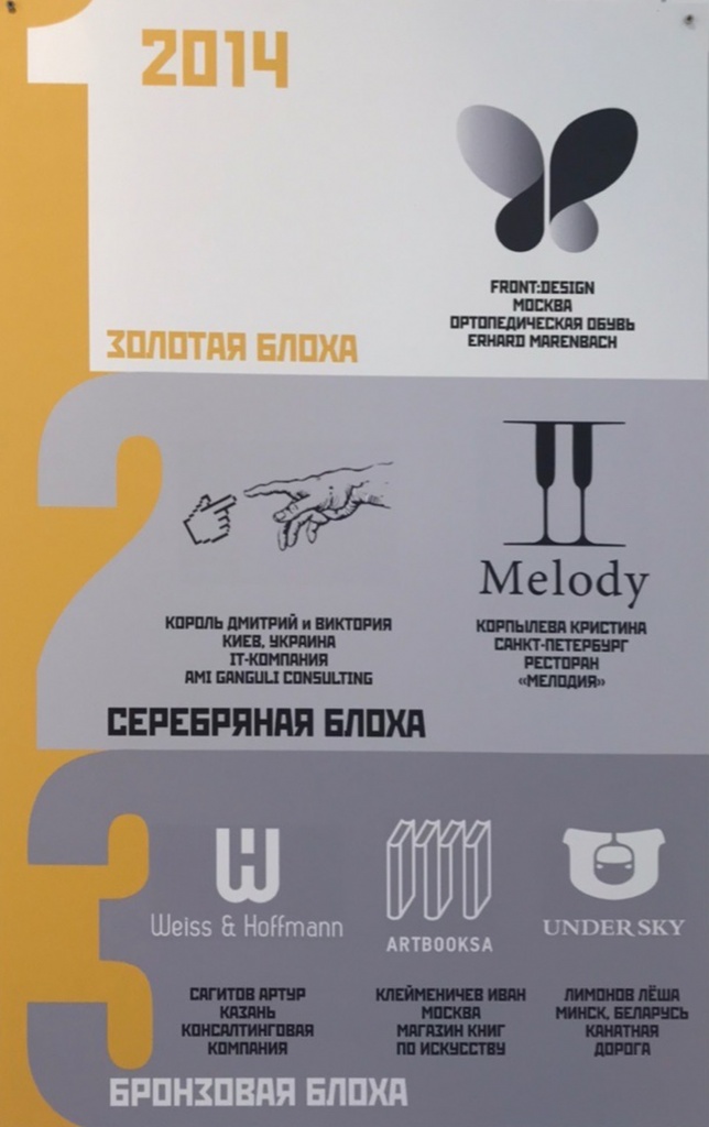 Золотая блоха 2014