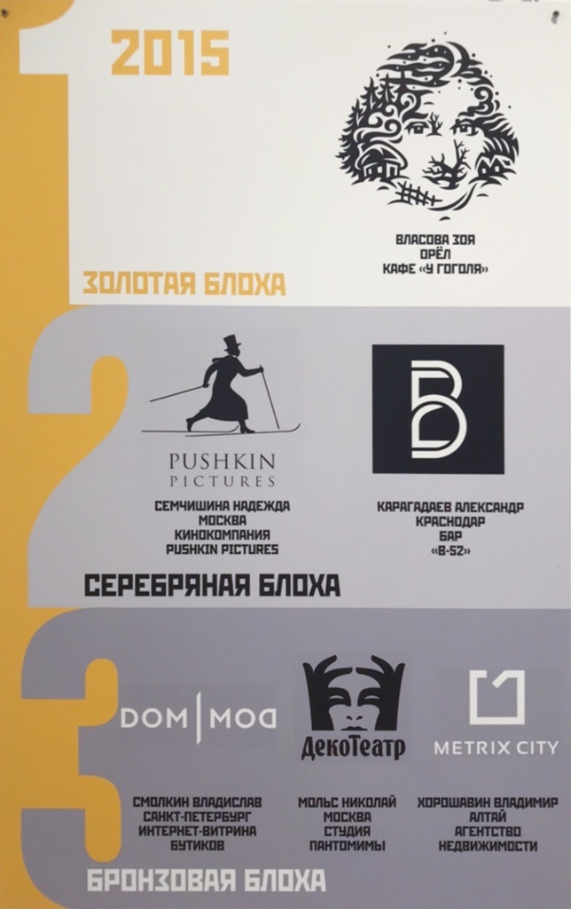Золотая блоха 2015