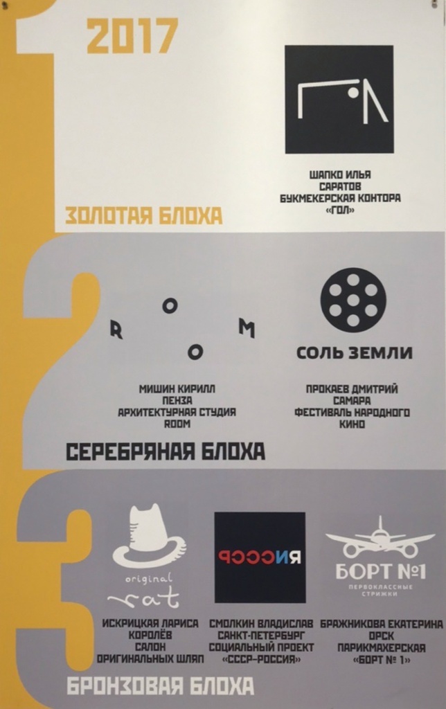 Золотая блоха 2017